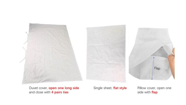 Duvet cover, sheet, pillow cover with features.