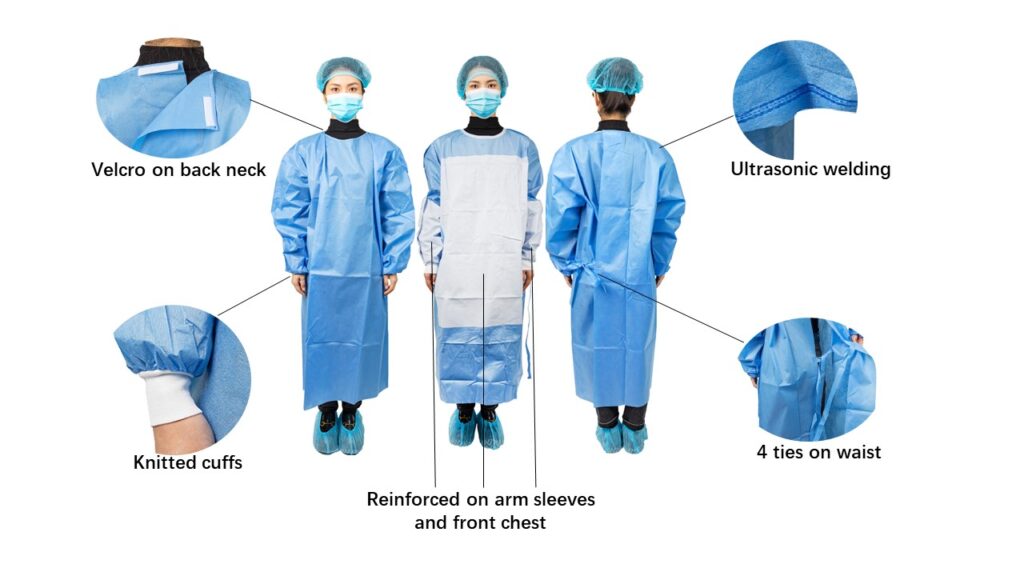 Medical gowns with features labeled