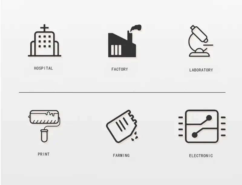 Icons: hospital, factory, lab, print, farming, electronic.