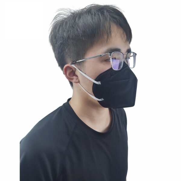 Person wearing black mask and glasses