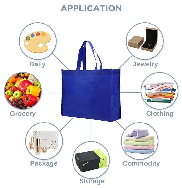 Blue reusable bag for various applications