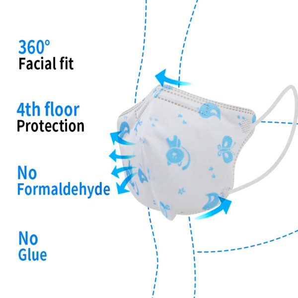 360-degree mask with protection, no formaldehyde or glue.