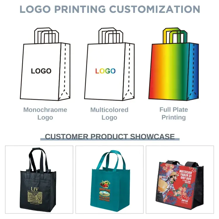 Custom logo printing on shopping bags
