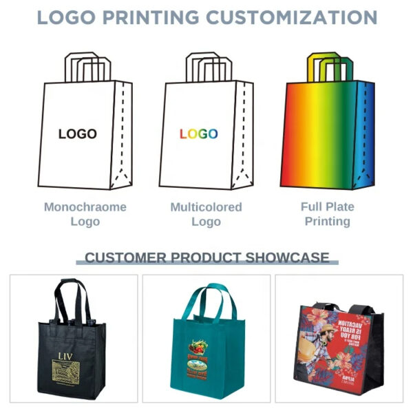 Customized logo printing on bags, three styles shown.