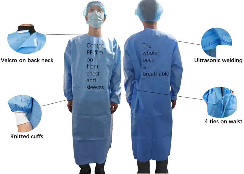 Protective gowns with features highlighted: velcro, ties, cuffs.